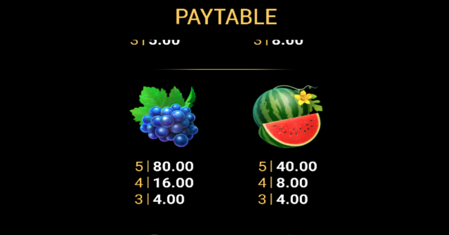 fiery slots cash mesh ultra berry paytable 2a paytable