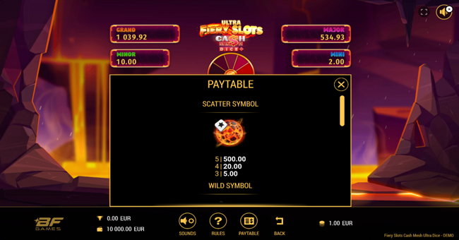 fiery slots cash mesh ultra dice paytable 1 paytable