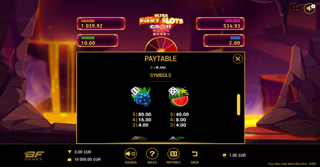 fiery slots cash mesh ultra dice paytable 3 paytable