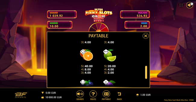 fiery slots cash mesh ultra dice paytable 4 paytable