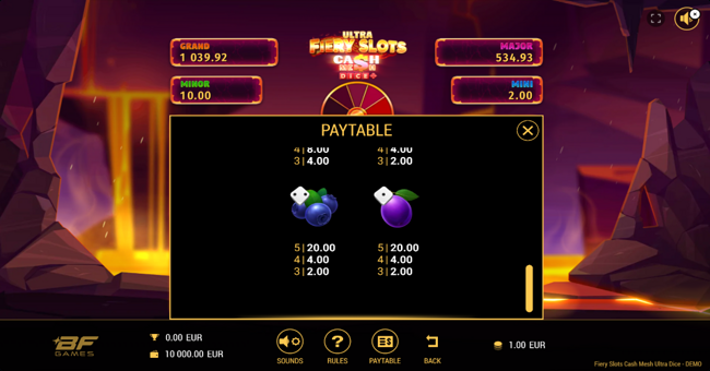 fiery slots cash mesh ultra dice paytable 5 paytable