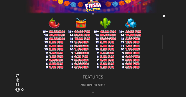 fiesta clusters paytable 2 paytable