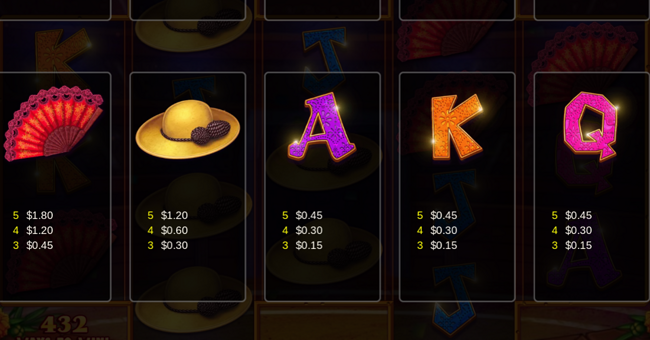 fiesta de toros paytable 2 paytable