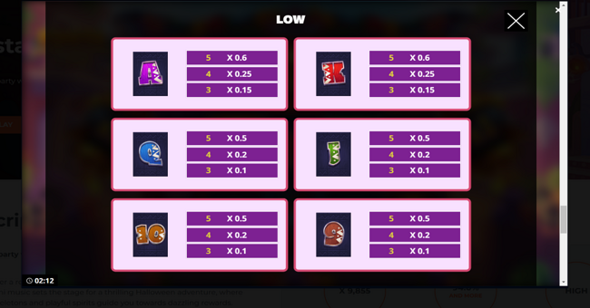 fiesta explosiva duomax paytable 2 paytable