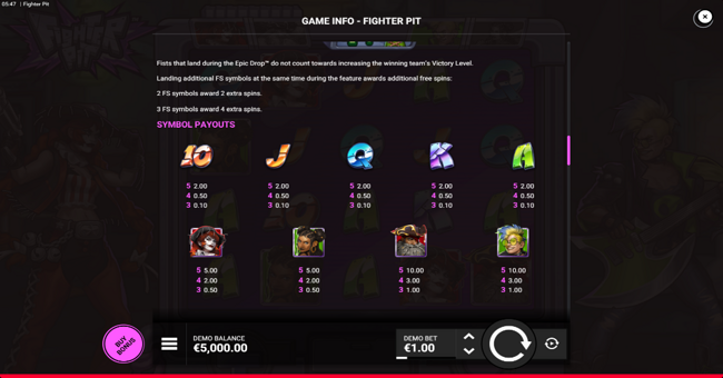 fighter pit paytable paytable
