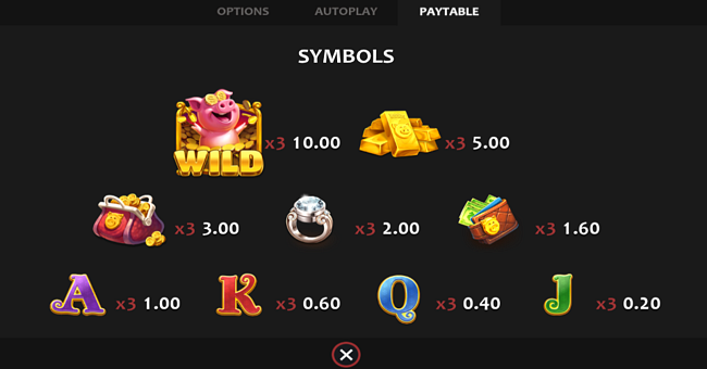 filthy stinkin rich paytable paytable
