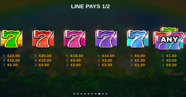 finnegans treasure 2 paytable 1 paytable