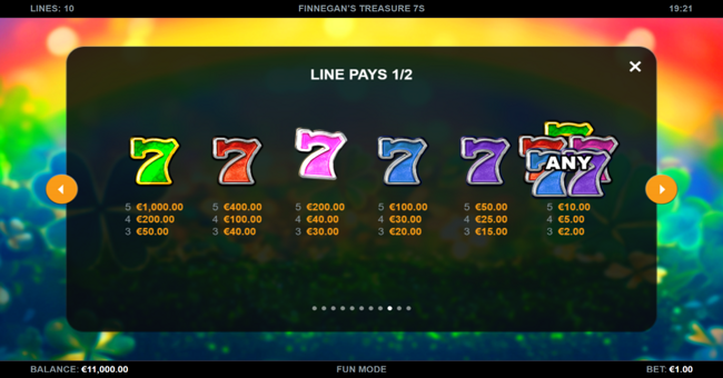 finnegans treasure 7s paytable 1 paytable