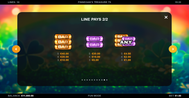 finnegans treasure 7s paytable 2 paytable