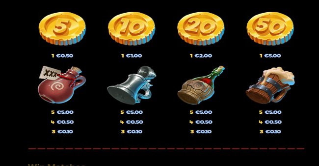 finns golden tavern paytbale 1 paytable