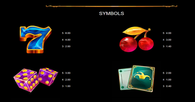 fire and roses joker king millions paytable 1 paytable