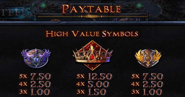 fire and steel 2 paytable