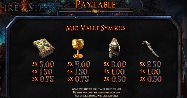 fire and steel 3 paytable