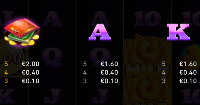 fire blaze classics oink oink oink paytable 2 paytable