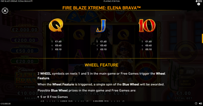 fire blaze xtreme elena brava paytable 3 paytable