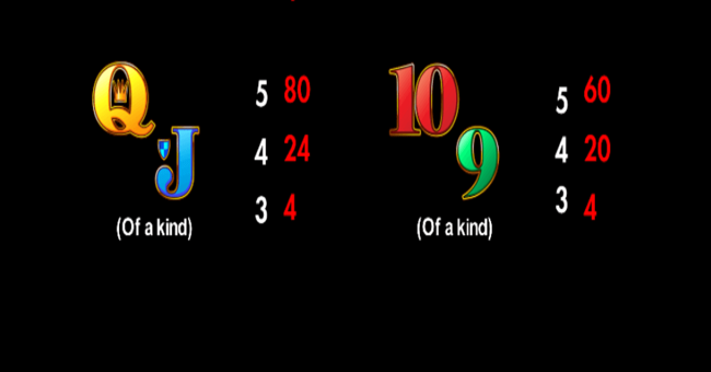 fire burst phoenix paytable2 paytable