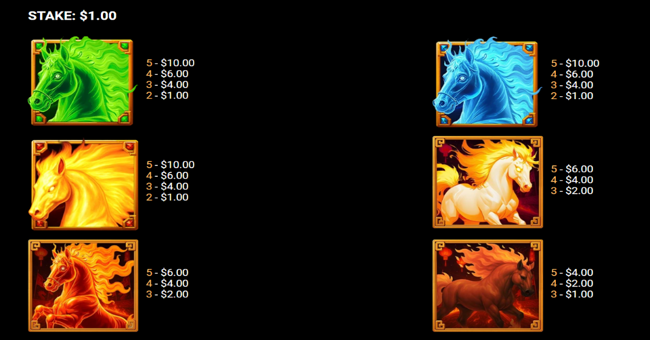 fire derby paytable 1 paytable