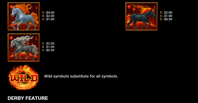 fire derby paytable 2 paytable