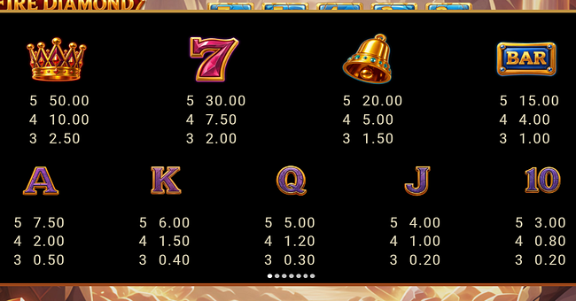 fire diamond paytable paytable