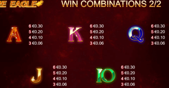 fire eagle paytable 2 paytable
