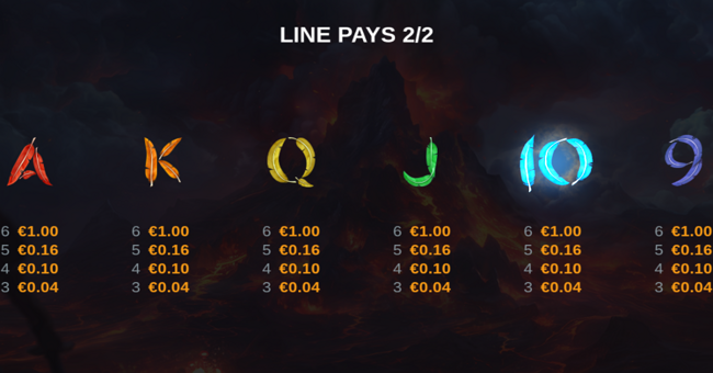 fire eagle reborn paytable 2 paytable