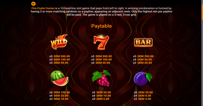 fire fruits fusion paytable 1 paytable