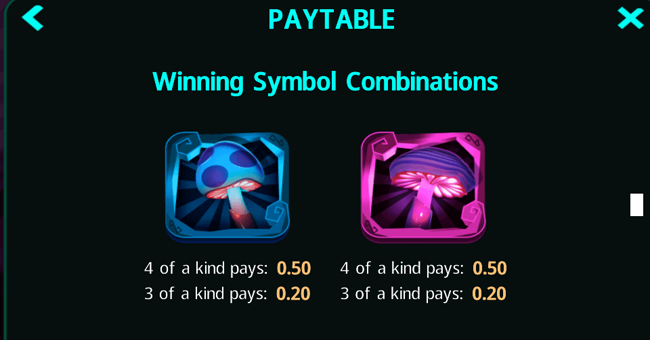 fire gnomes paytable 1 paytable