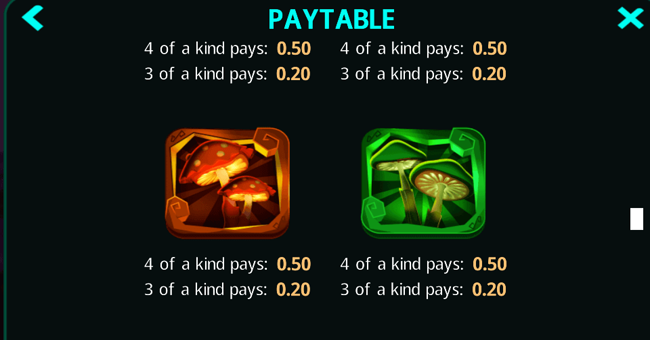 fire gnomes paytable 2 paytable