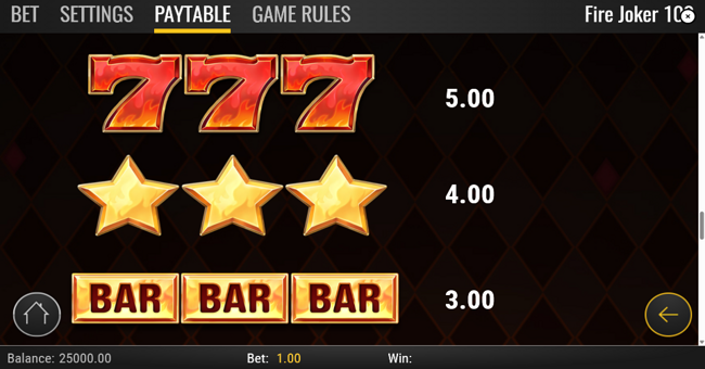 fire joker 100 paytable 2 paytable