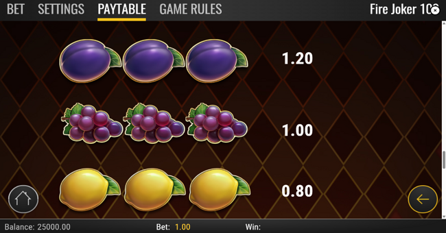 fire joker 100 paytable 3 paytable