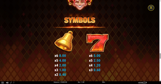fire joker blitz paytable 1 paytable