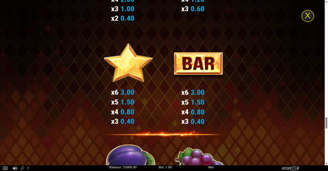fire joker blitz paytable 2 paytable