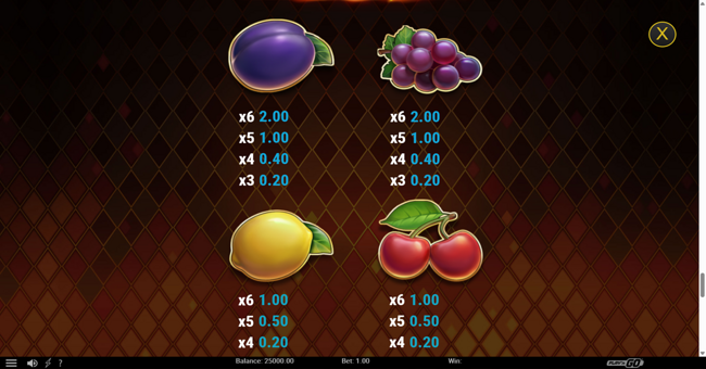 fire joker blitz paytable 3 paytable