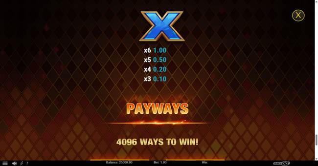 fire joker blitz paytable 4 paytable