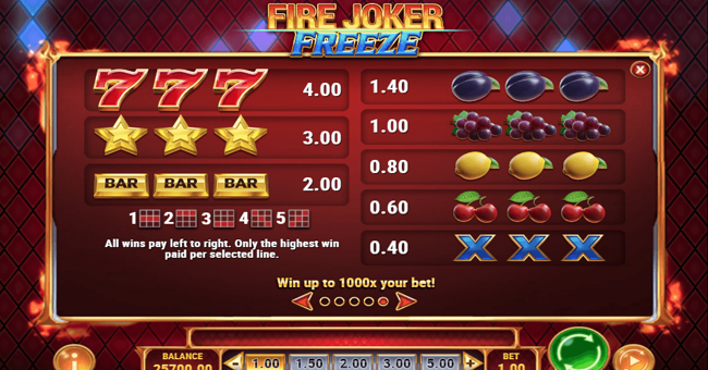 fire joker freeze 1 paytable