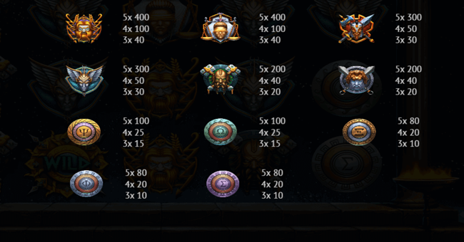 fire lighting paytable paytable