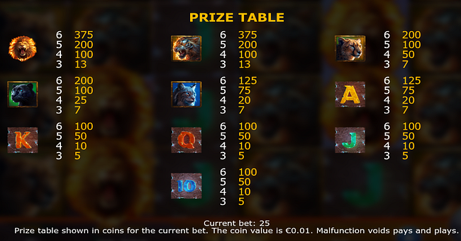 fire lion 2 paytable paytable