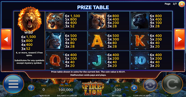 fire lion paytable paytable