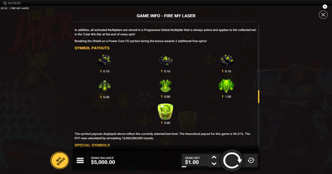 fire my laser paytable paytable