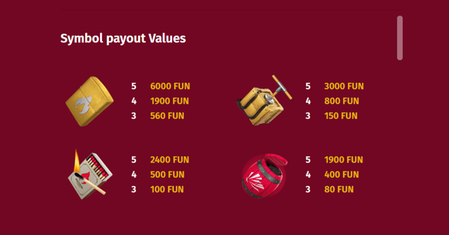 fire sloth paytable paytable