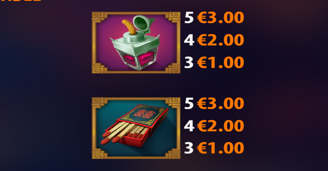 fire tale paytable 3 paytable