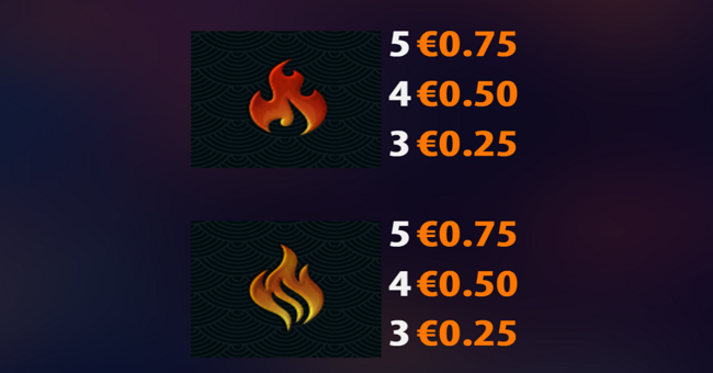 fire tale paytable 4 paytable