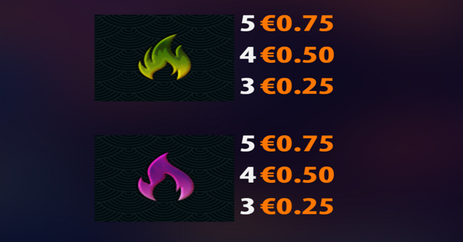 fire tale paytable 5 paytable