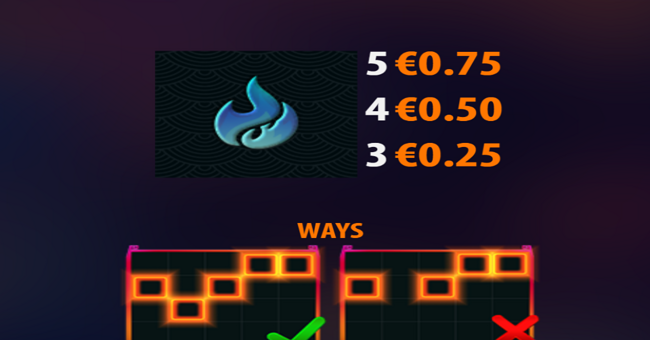 fire tale paytable 6 paytable