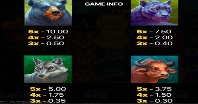 fire temple hold and win paytable 1 paytable