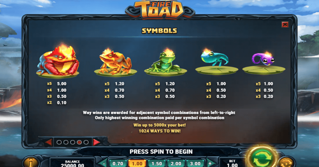 fire toad 1 paytable