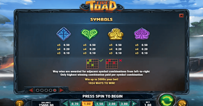 fire toad 2 paytable