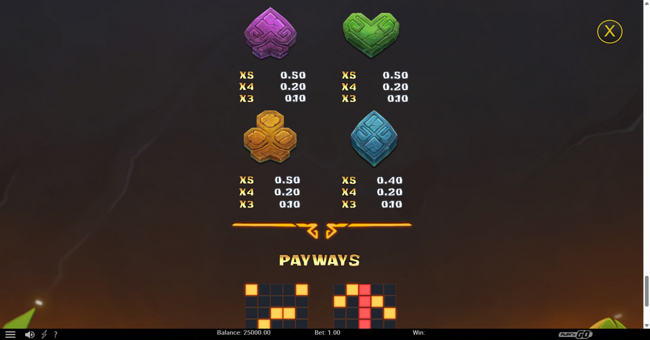 fire toad 2 paytable 2 paytable