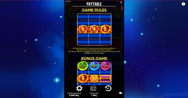 fireball fury hot bonus paytable 1 paytable