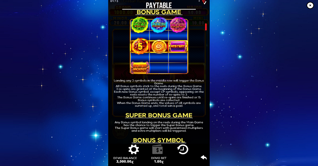 fireball fury hot bonus paytable 2 paytable